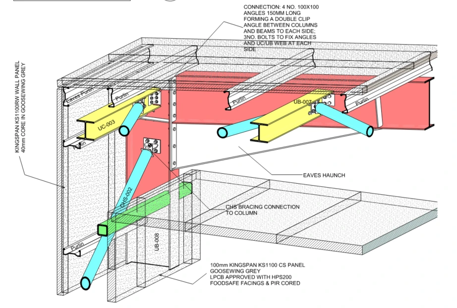 An annotated three-dimensional view of a steel eaves assembly, showing the column, haunched rafter, secondary beams, tubular bracing, purlins and cladding interfaces.